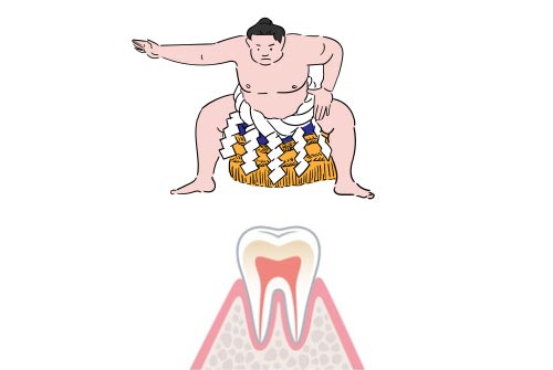 寝ている間の歯への負担は100kg!?